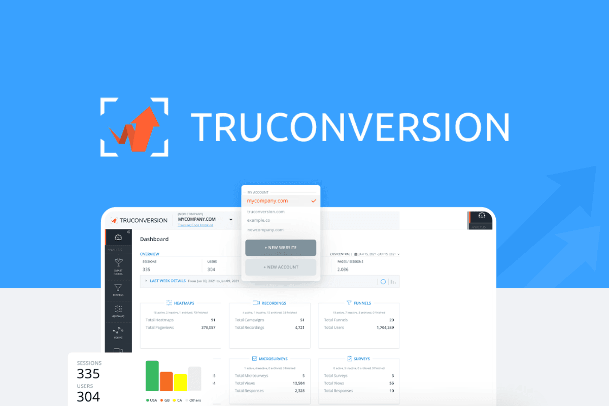 TruConversion - Plus Exclusive